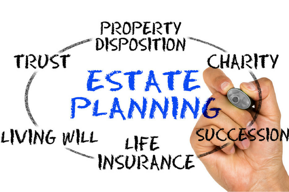 Estate Family Plan | SIngh Law Firm